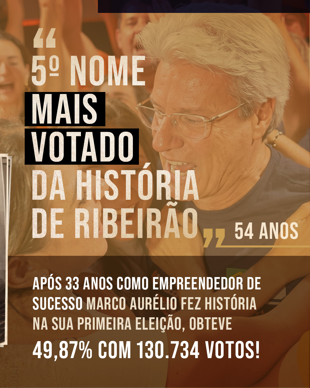 A história do Marco — 8